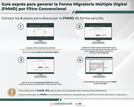 Étapes pour obtenir son FMMD au Mexique Visa